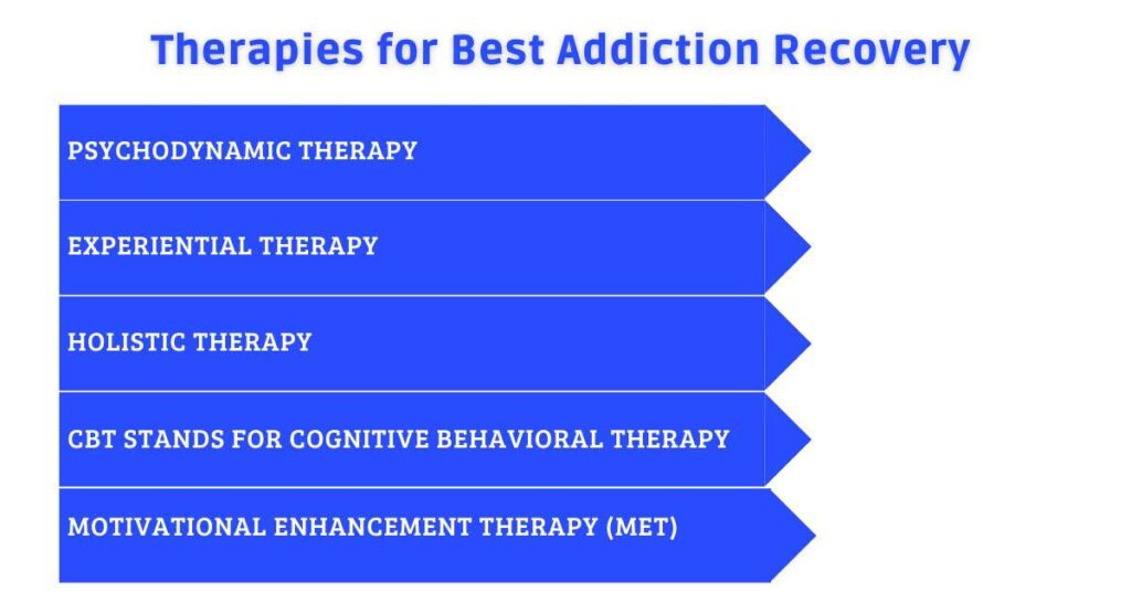 Therapies for Best Addiction Recovery